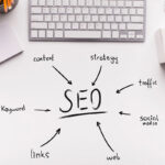 5 Essential SEO Practices for Webmasters in Light of Recent Search Engine Updates